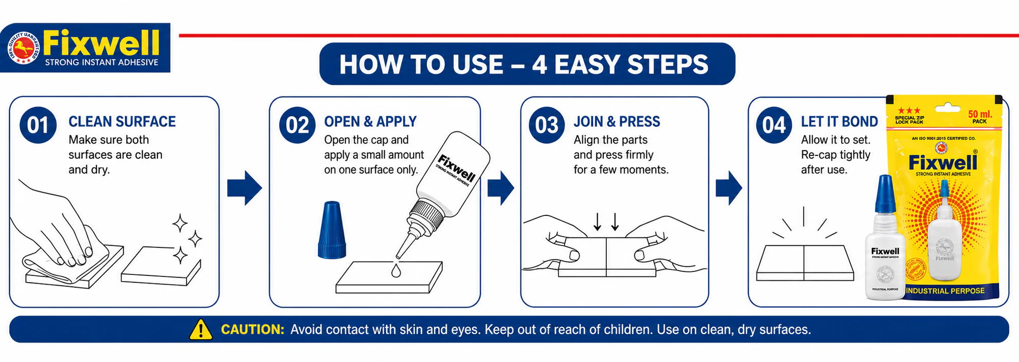 FIXWELL ACTIVATOR 20 ML how to use